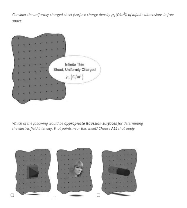 Solved Consider the uniformly charged sheet (surface charge | Chegg.com