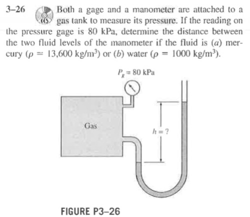 Solved Both a gage and a manometer are attached to a gas | Chegg.com