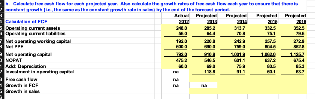 Solved Calculate free cash flow for each projected year Chegg