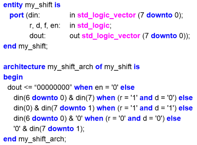 Solved Problem Set: 1. A. Complete The 3-to-8 Decoder | Chegg.com