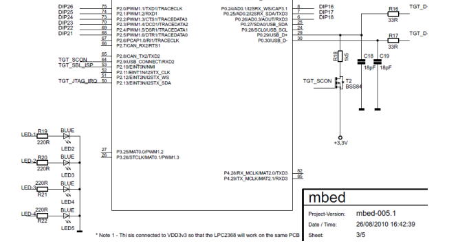 An LPC1768-based mbed microcontroller is used to | Chegg.com