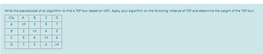 Solved Write the pseudocode of an algorithm to find a TSP | Chegg.com