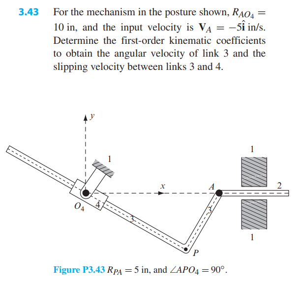 Solved Problem 1. For The Problem Given In Figure P3.43 On | Chegg.com