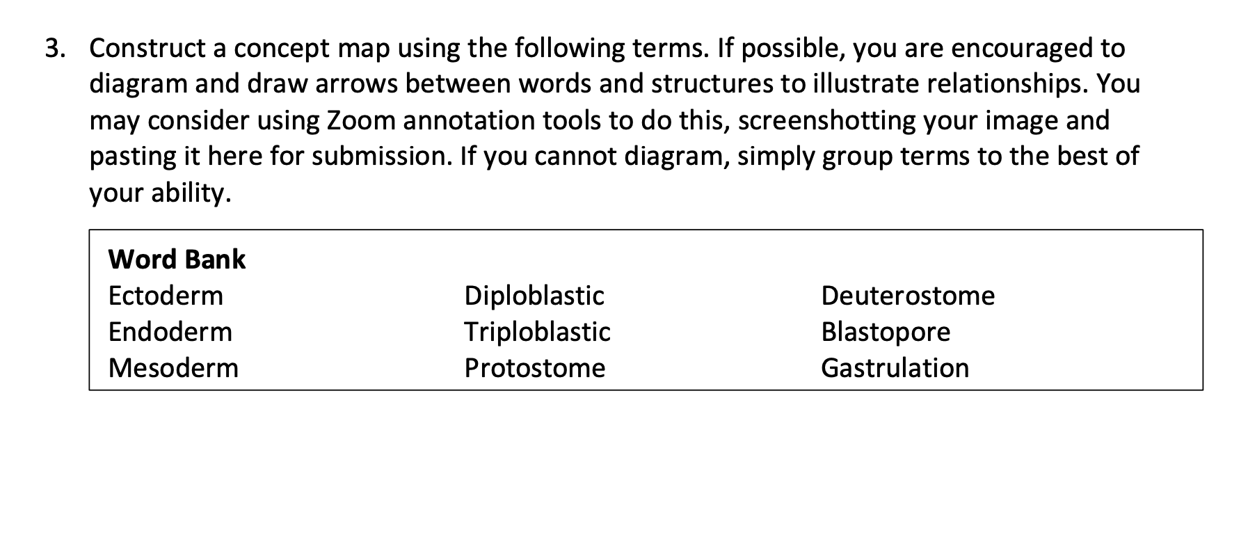 Solved 3. Construct a concept map using the following terms. | Chegg.com