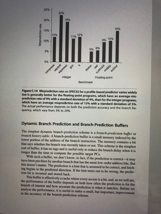 Solved The following series of branch outcomes occurs for a | Chegg.com