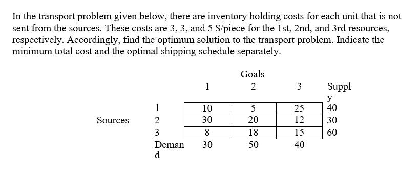 Solved In the transport problem given below, there are | Chegg.com