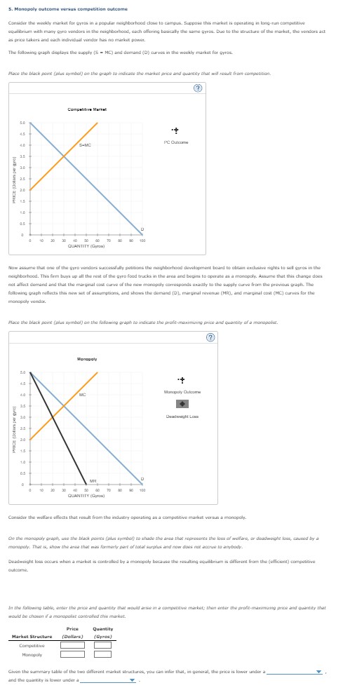 Solved Please complete all parts and graphs. Both drop down | Chegg.com