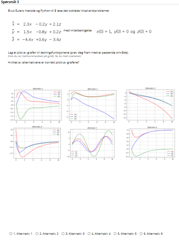 Solved Spørsmål 3 Bruk Eulers metode og Python til å lese | Chegg.com
