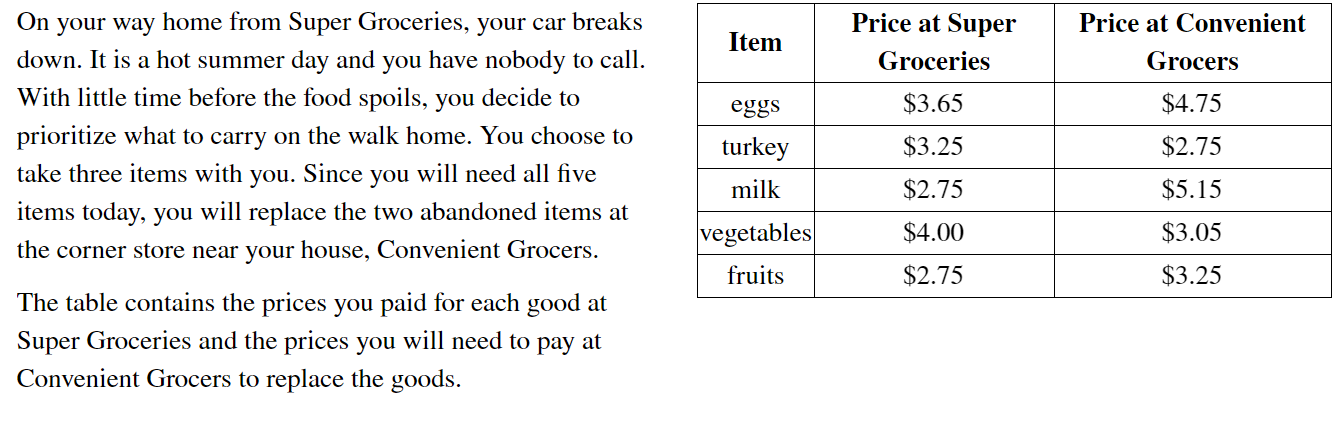 solved-on-your-way-home-from-super-groceries-your-car-chegg