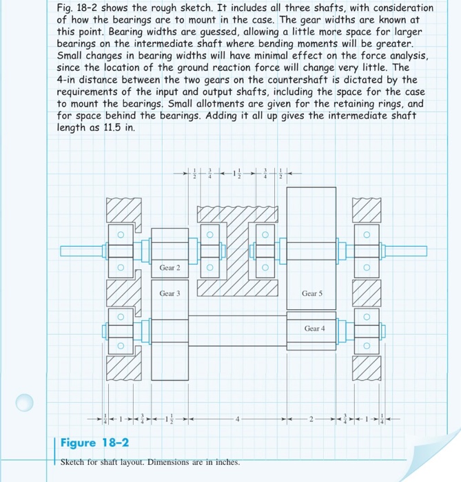 Perform a final analysis for the resulting design of