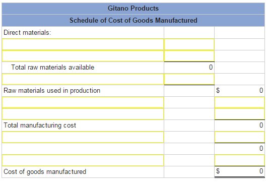 Solved Gitano Products operates a job-order costing system | Chegg.com