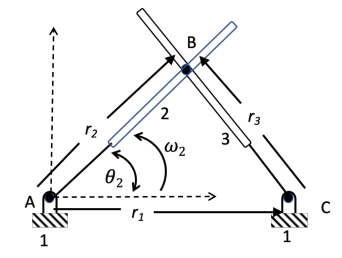 Solved From the diagram shown below: Perform a vector loop | Chegg.com