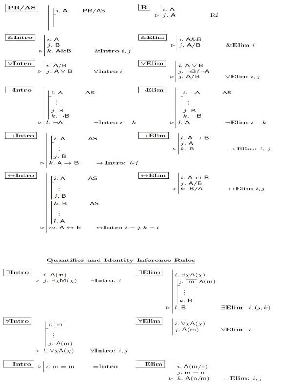 Solved hello, rules and example is given: i need help with | Chegg.com