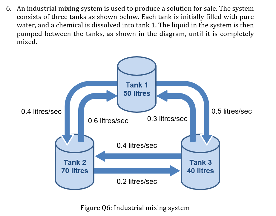 Solved 6. An industrial mixing system is used to produce a | Chegg.com
