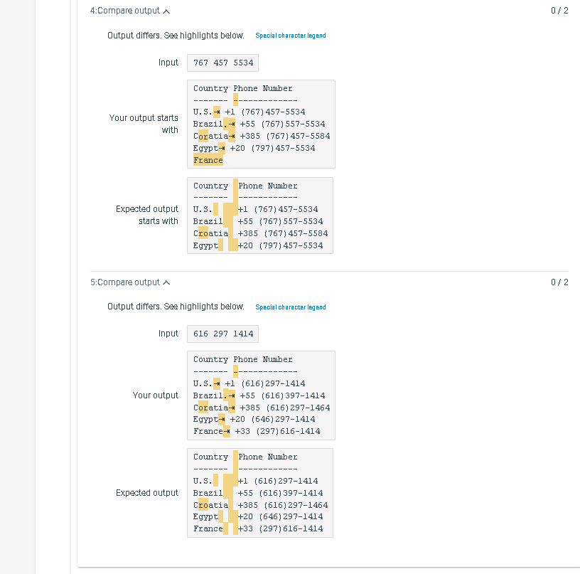 Solved JAVA 1.11 LAB*: Program: Phone directory JAVA i need | Chegg.com