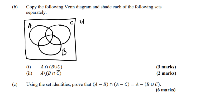 Solved (b) Copy The Following Venn Diagram And Shade Each Of | Chegg.com