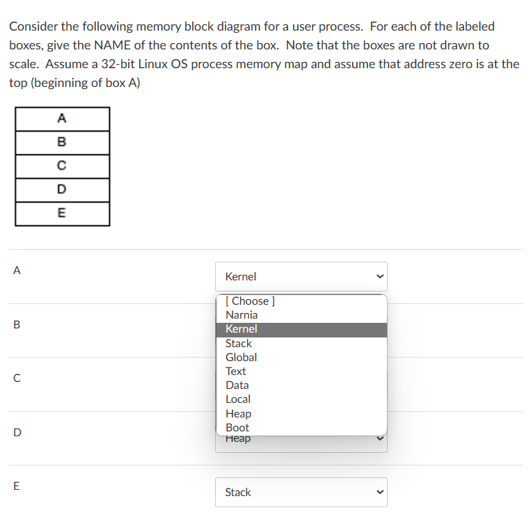 Solved Consider the following memory block diagram for a | Chegg.com
