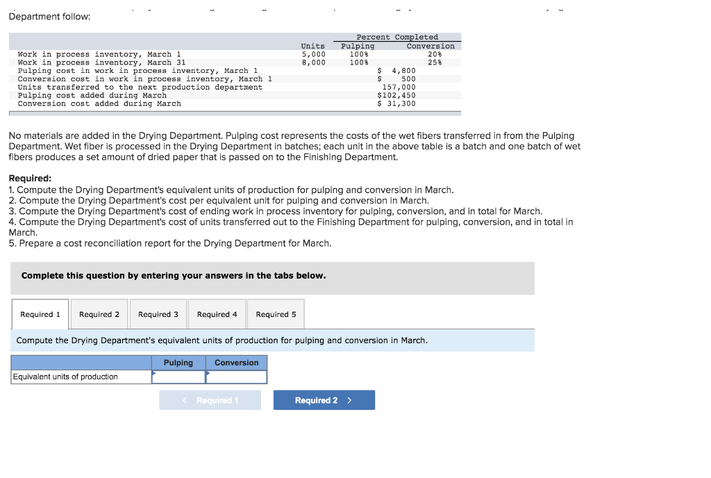 Solved Department follow Units 5,000 8,000 Work in process