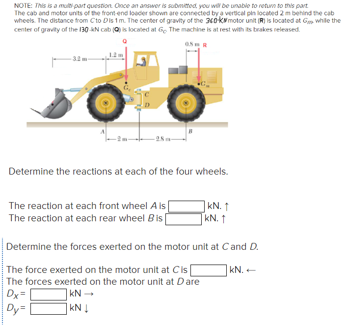 Solved NOTE: This is a multi-part question. Once an answer | Chegg.com