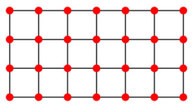 Solved Consider the following grid graph with 4 rows of dots | Chegg.com