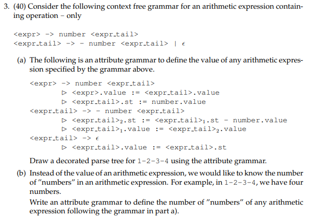 Solved 3. (40) Consider the following context free grammar | Chegg.com