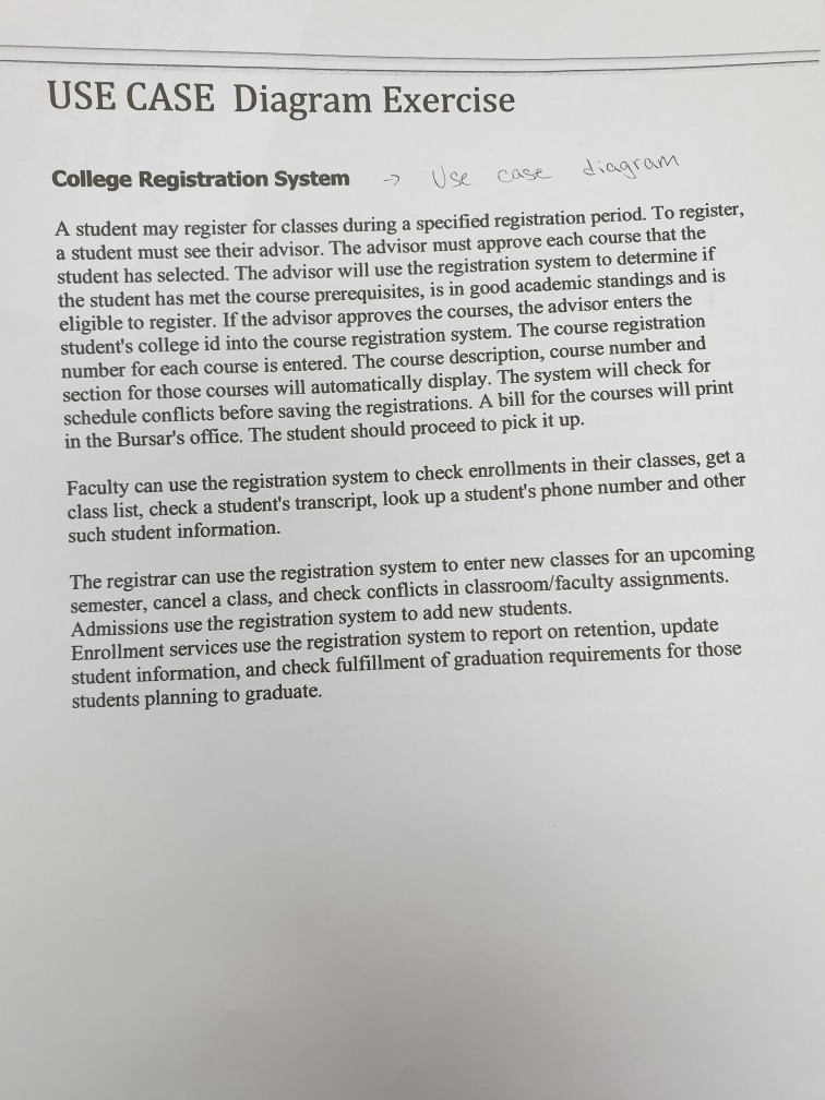 Solved Use Case Diagram Exercise College Registration