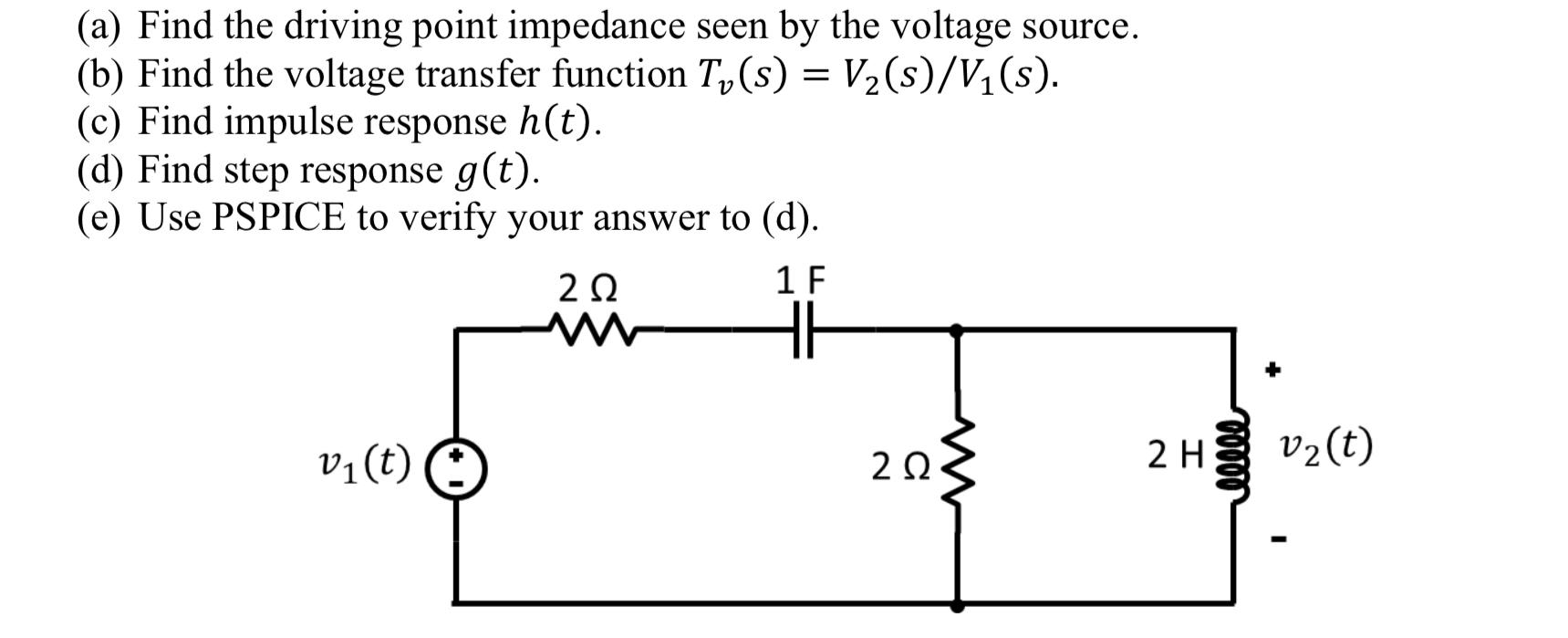 Solved = (a) Find the driving point impedance seen by the | Chegg.com