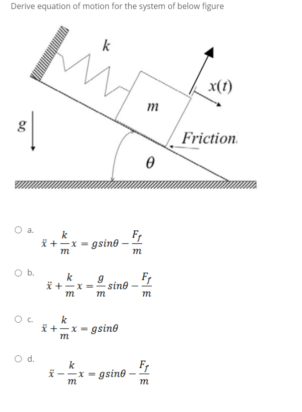 Derive Equation Of Motion For The System Of Below Chegg Com