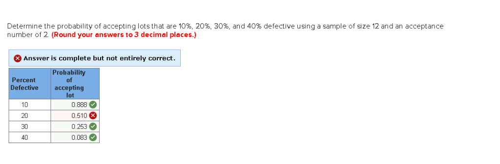 Solved Determine the probability of accepting lots that are | Chegg.com