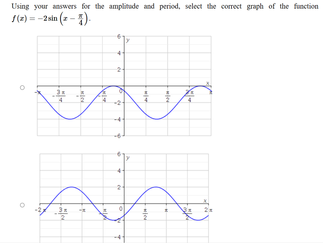 Solved For The Function Fx−2sinx−4π Determine Its 7876