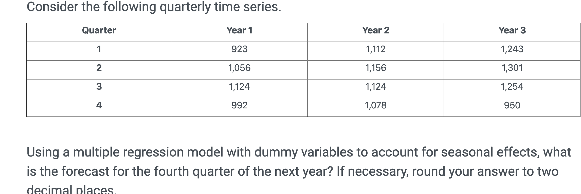 Solved Consider the following quarterly time series. Quarter | Chegg.com