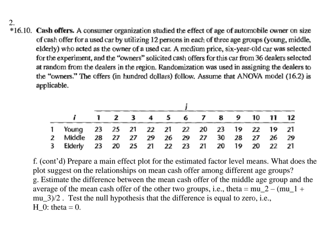 solved-16-10-cash-offers-a-consumer-organization-studied-chegg