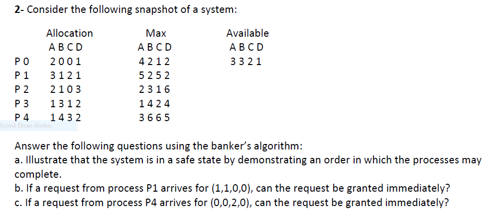 Solved 2- Consider The Following Snapshot Of A System: | Chegg.com