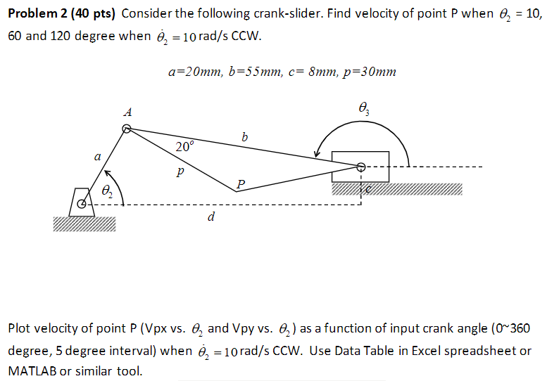 Solved Problem 2 (40 pts) Consider the following | Chegg.com