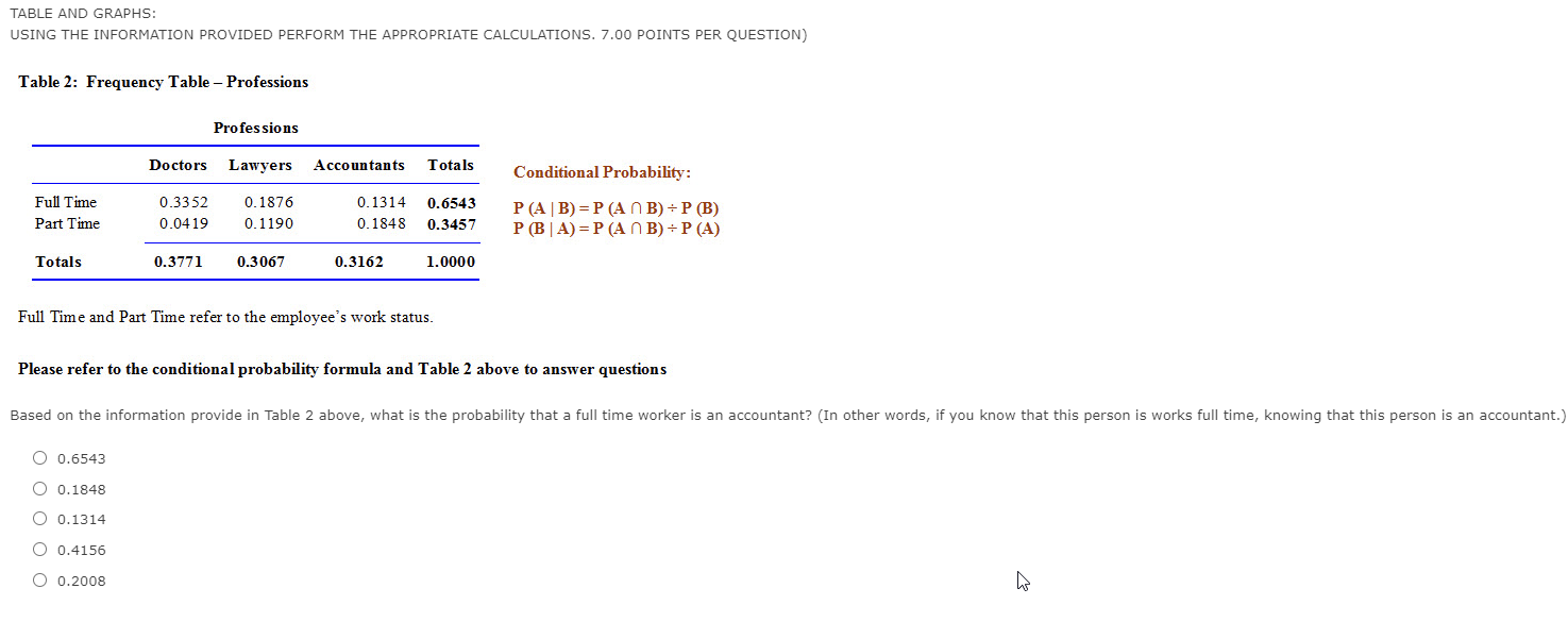 Solved TABLE AND GRAPHS USING THE INFORMATION PROVIDED