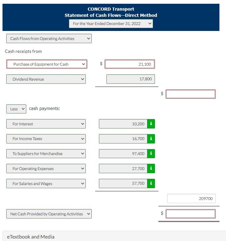 solved-the-2022-accounting-records-of-concord-chegg