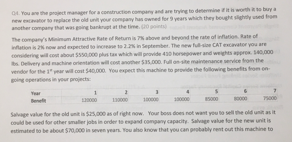 Solved 04. You are the project manager for a construction | Chegg.com