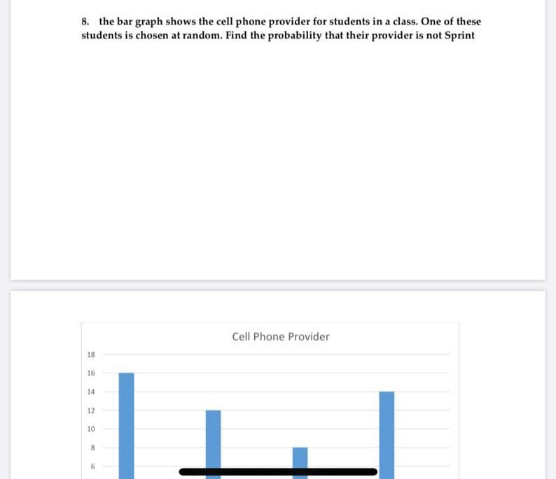Solved 8. the bar graph shows the cell phone provider for | Chegg.com