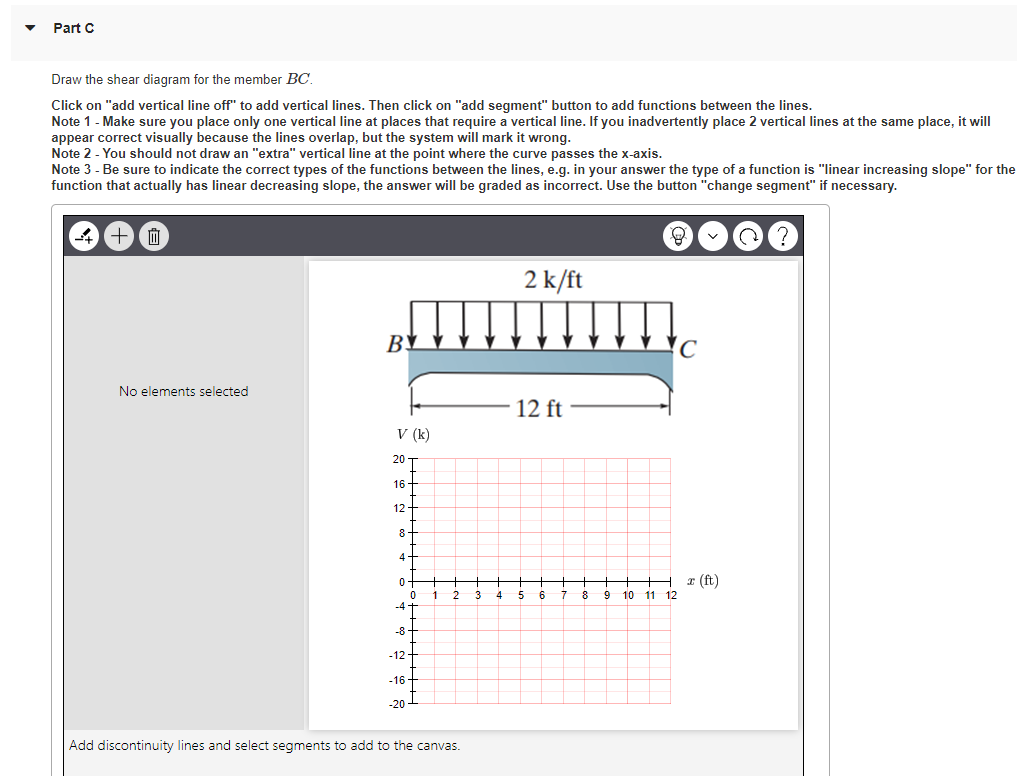 Solved Problem 4.48 Consider the frame shown in Figure 1). | Chegg.com