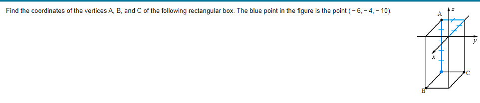 Solved Find The Coordinates Of The Vertices A, B, And C Of | Chegg.com