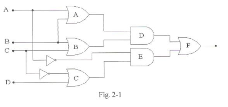 Solved 4. Can the output of Fig. 2-2 be used to implement | Chegg.com