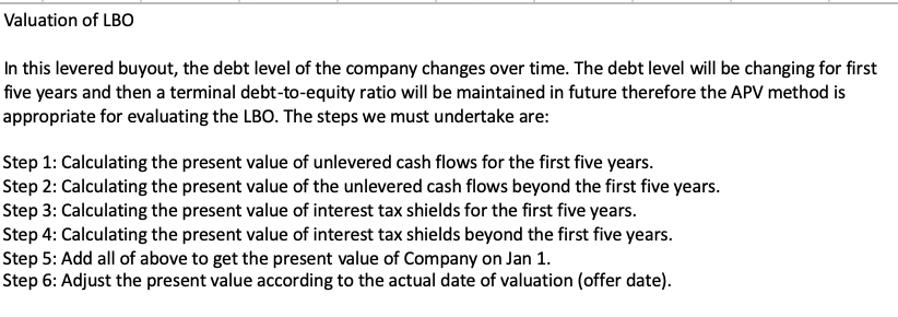 Solved Valuation of LBO In this levered buyout, the debt | Chegg.com