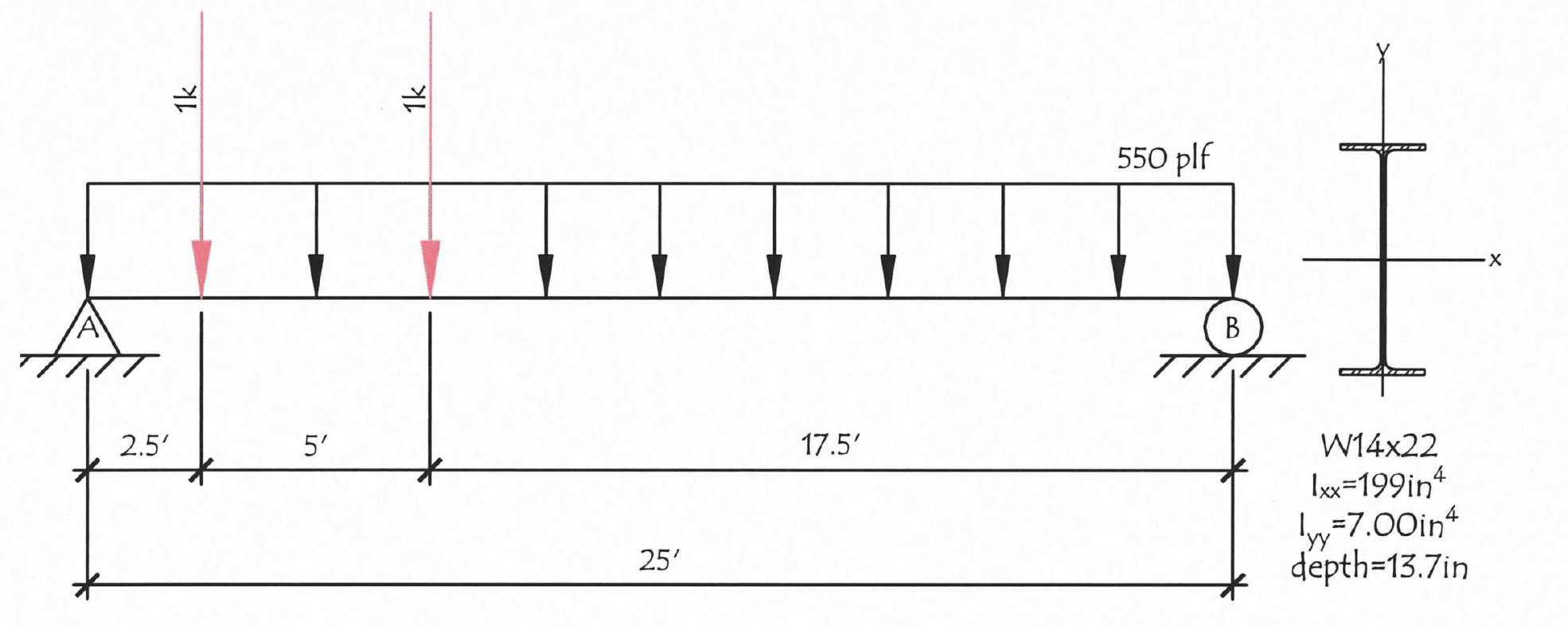 Solved given information: addition of two new loads (1 | Chegg.com