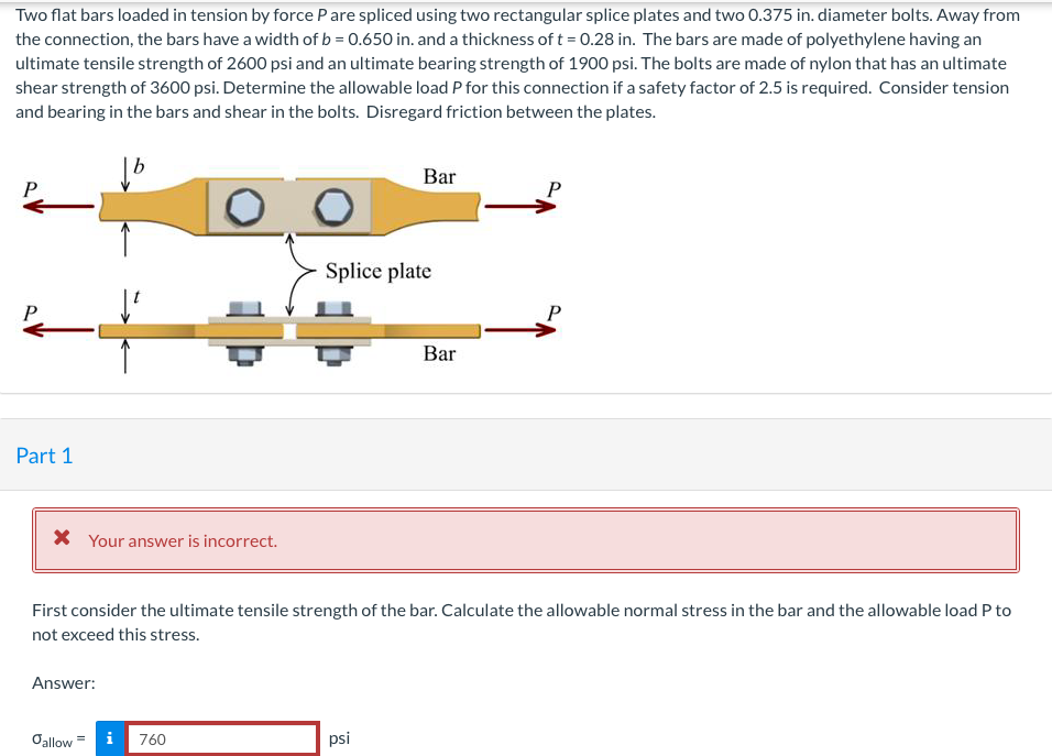Solved Two flat bars loaded in tension by force P are | Chegg.com