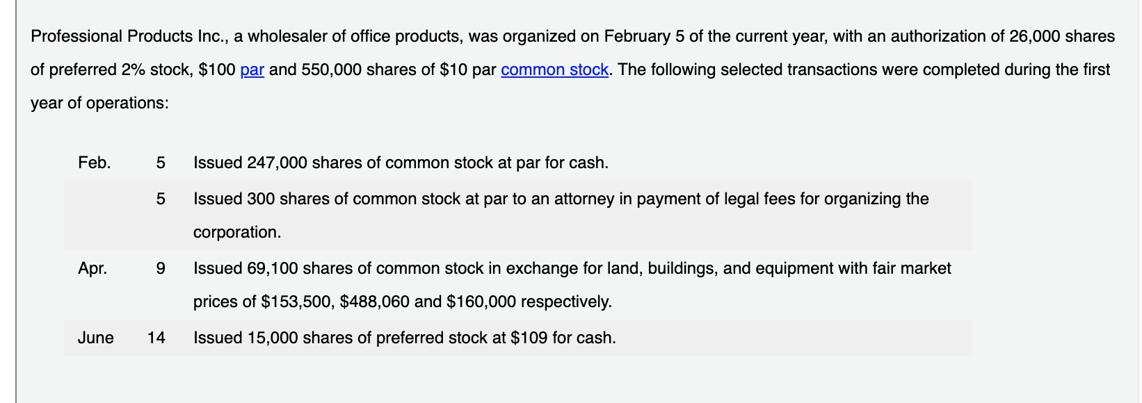 Solved Professional Products Inc., a wholesaler of office