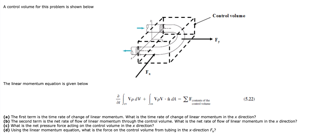 Solved Water flows through a horizontal, pipe bend as is | Chegg.com