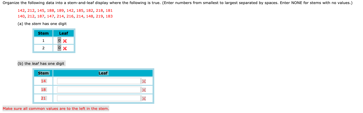 Solved Organize the following data into a stem-and-leaf | Chegg.com