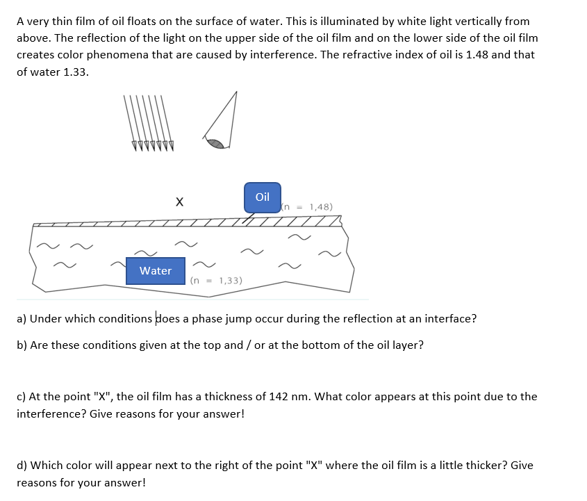 Solved A very thin film of oil floats on the surface of | Chegg.com
