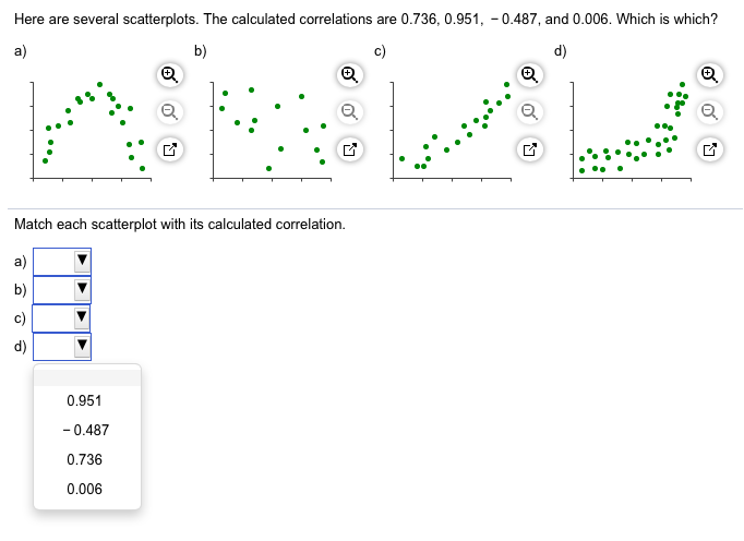 Solved Here are several scatterplots. The calculated | Chegg.com