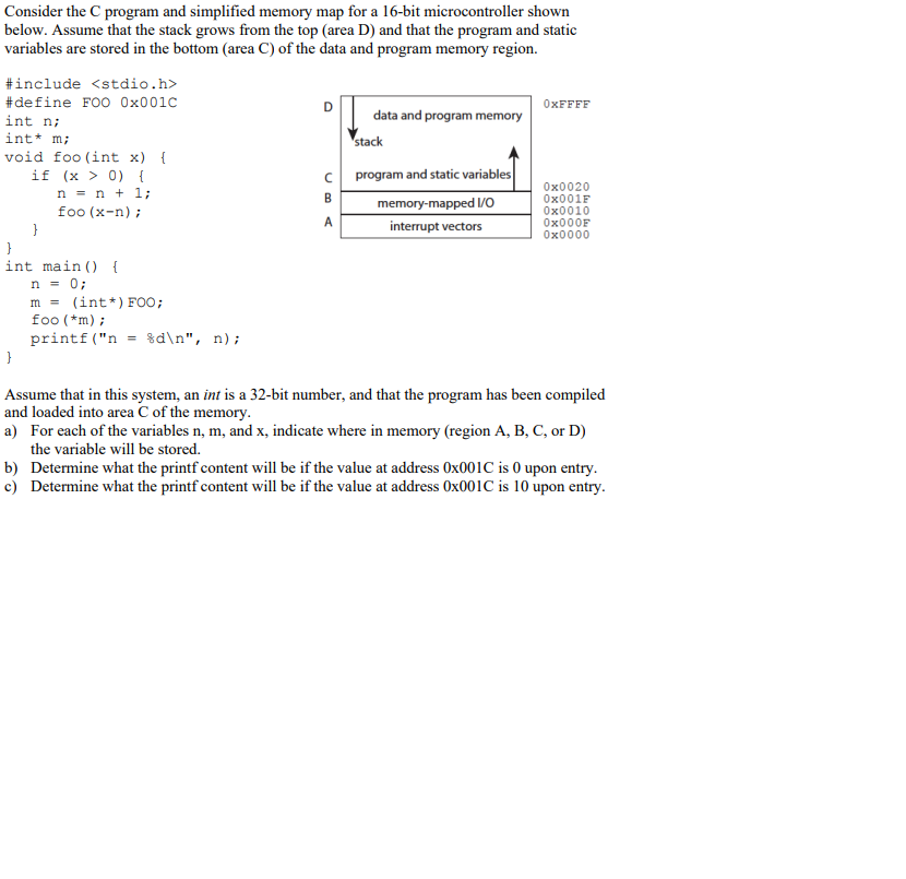 Solved Consider The C Program And Simplified Memory Map For | Chegg.com